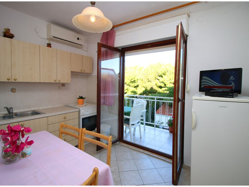 Apartmány Jolana