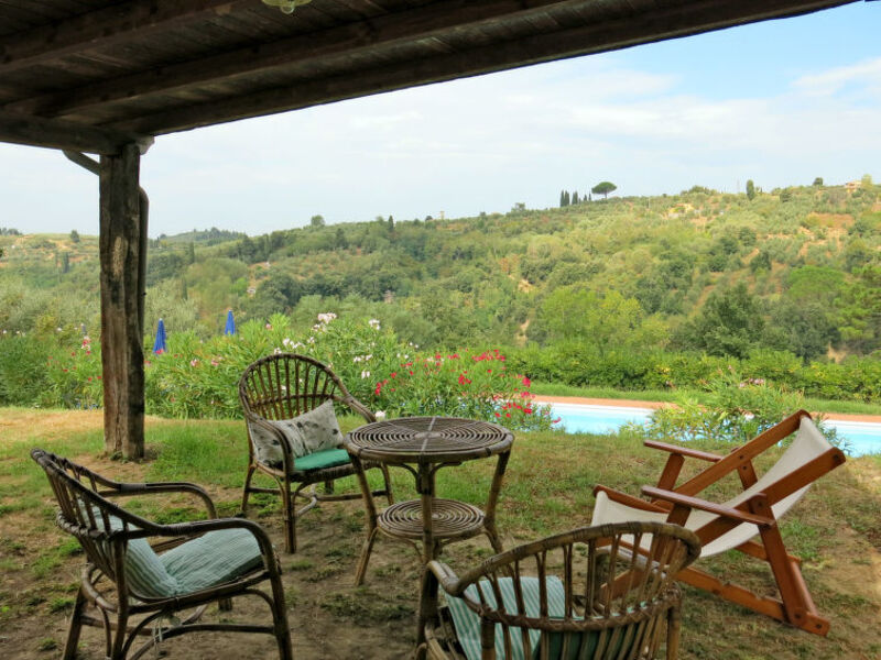 Agriturismo Carbonaia