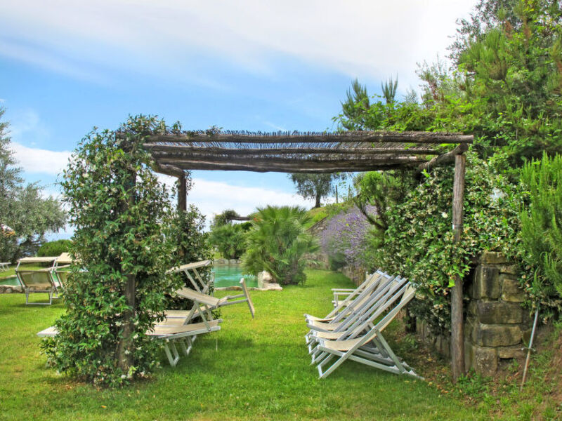 Agriturismo La Cupola