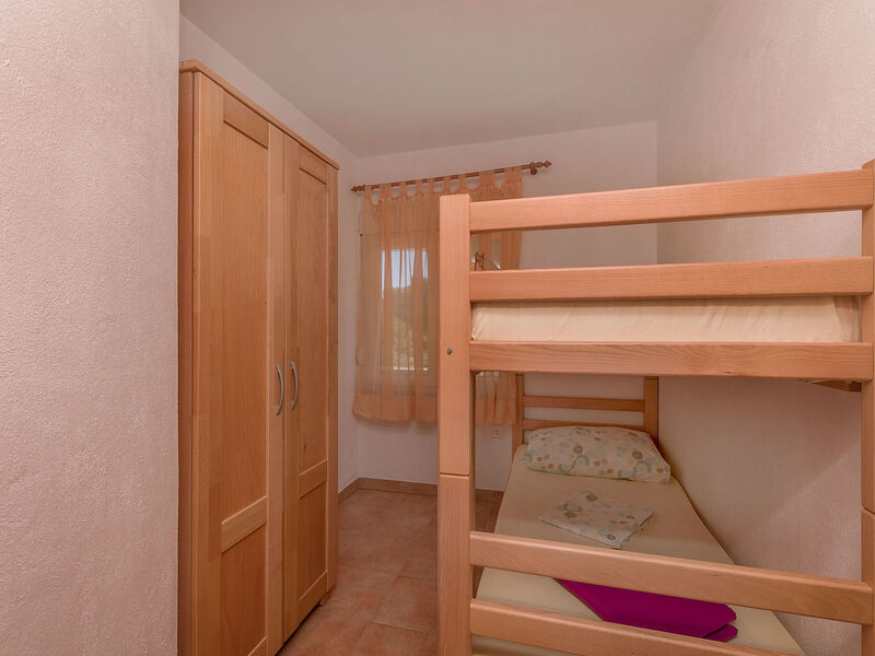 Apartmány 1355-3574