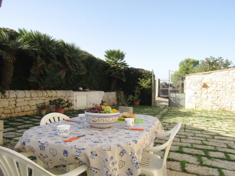 Country House Licitra