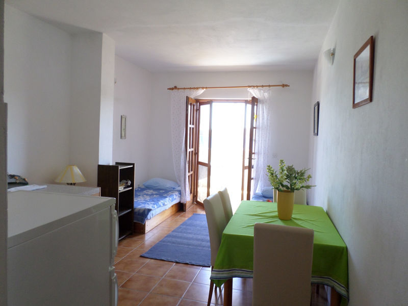 Apartmány Nika