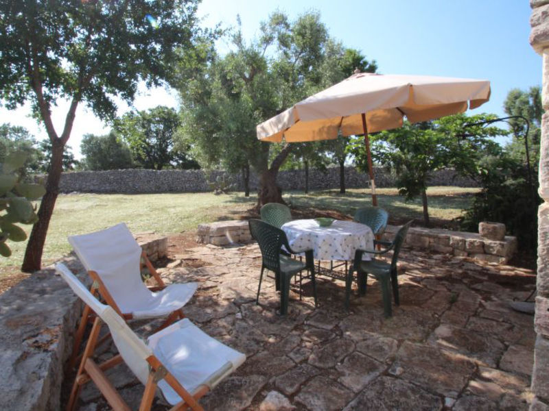 Trullo Camino