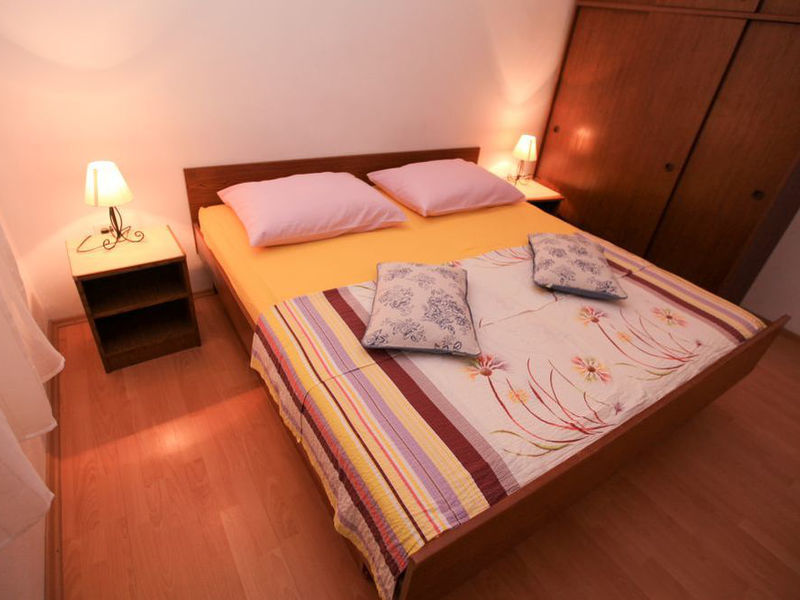 Apartmány Anita